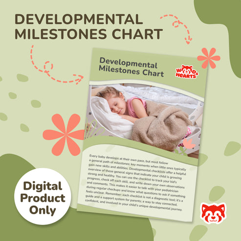 Developmental Milestone Chart