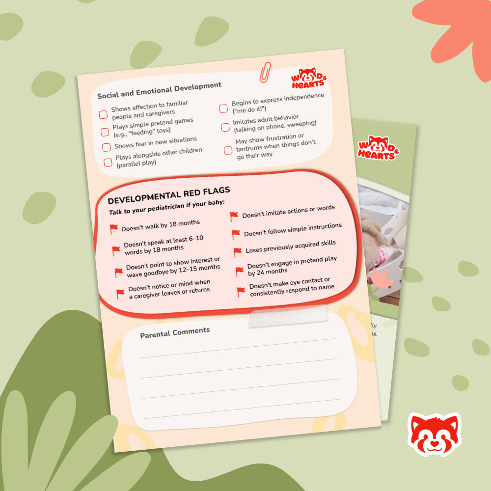 Developmental Milestone Chart