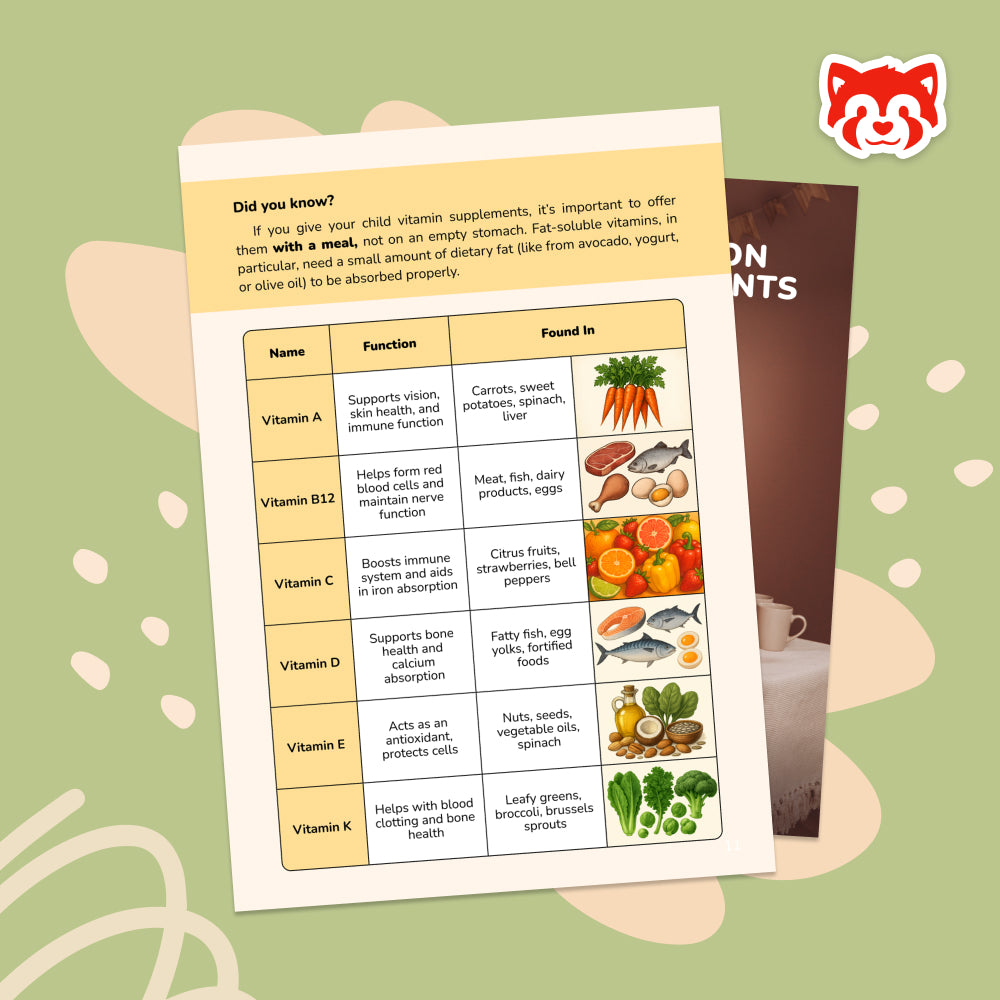 Kids Nutrition Guide